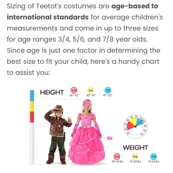 Teetot & Co Girls Pink Tulle Princess Fairy 2-piece Costume size 7/8 years - Picture 11 of 13